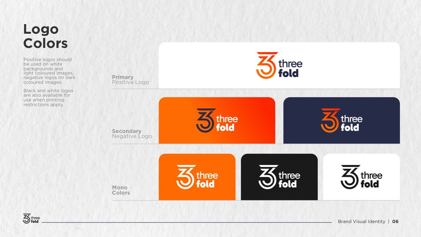 Agency brand guidelines, page 3